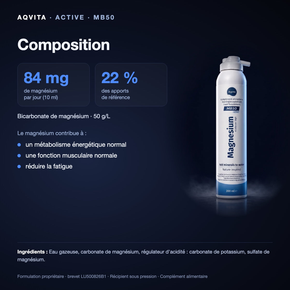 Aqvita Active : composition, 84 mg de magnésium par jour, ingrédients