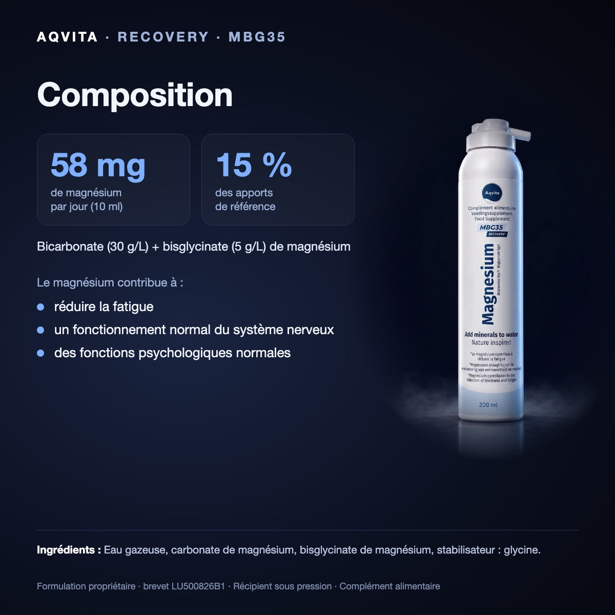 Aqvita Recovery : composition, 58 mg de magnésium par jour, ingrédients
